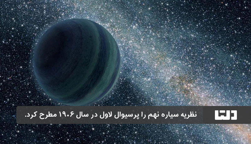 نظریه سیاره نهم در سال ۱۹۰۶ مطرح شد.