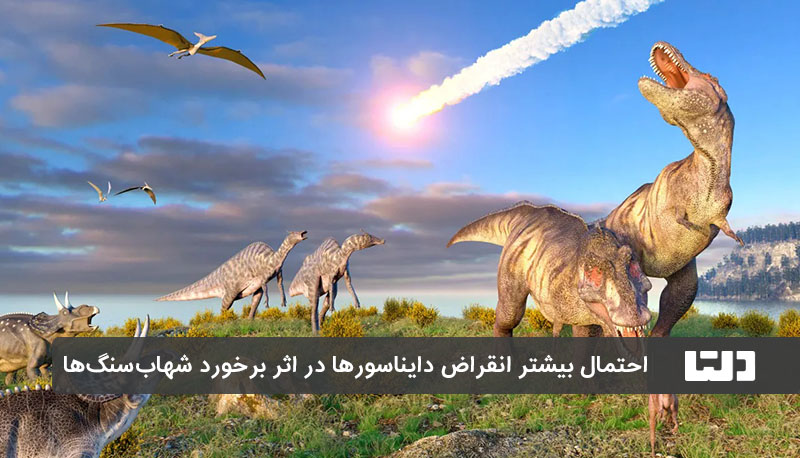 برخورد شهاب‌سنگ عظیم، عامل احتمالی انقراض دایناسورها