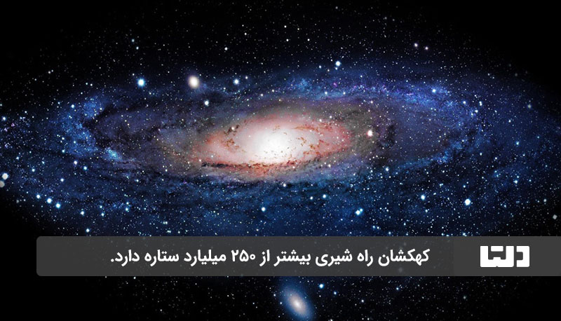 کهکشان راه شیری ۲۵۰ میلیون ستاره دارد.