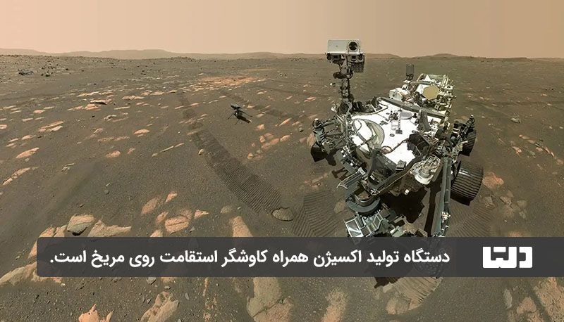 دستگاه تولید اکسیژن در سال ۲۰۲۱ همراه کاوشگر استقامت به مریخ پرتاب شد.