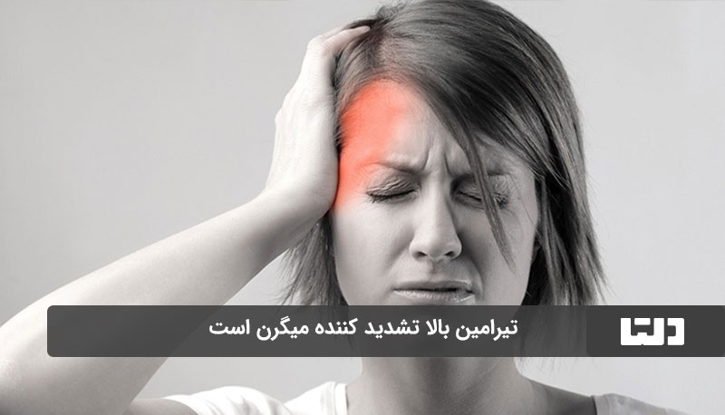Migraine symptoms