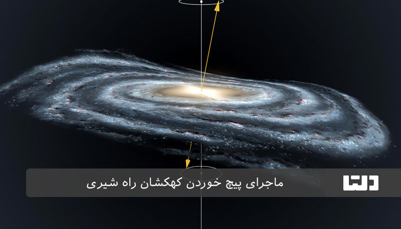 تاب برداشتن کهکشان راه شیری