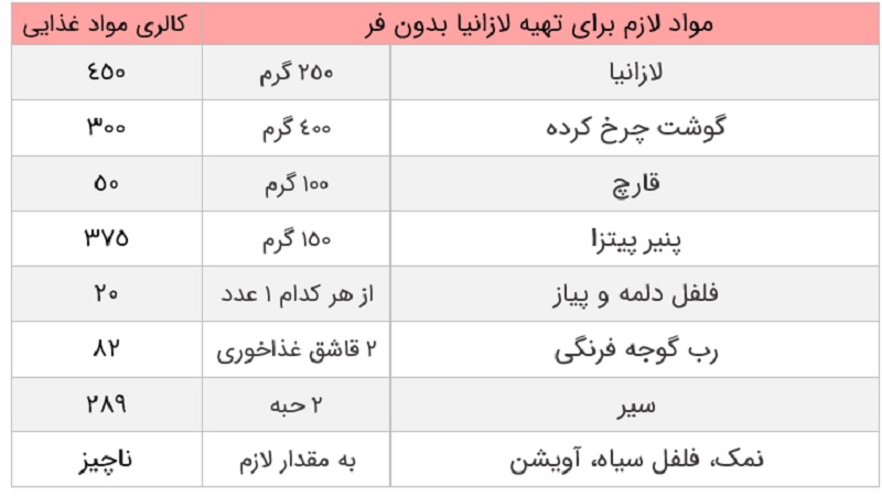 لازانیا بدون فر