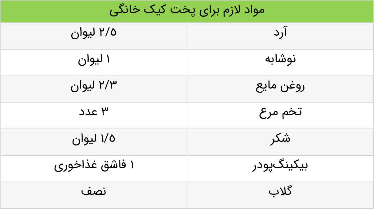 کیک ساده خانگی