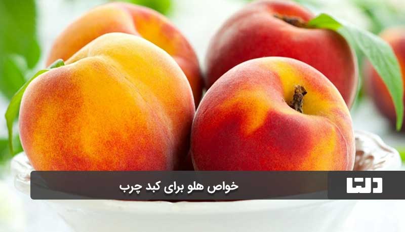 تنظیم قند خون