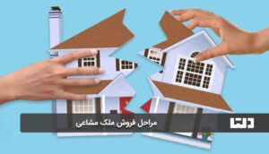 تعیین قیمت و شرایط فروش