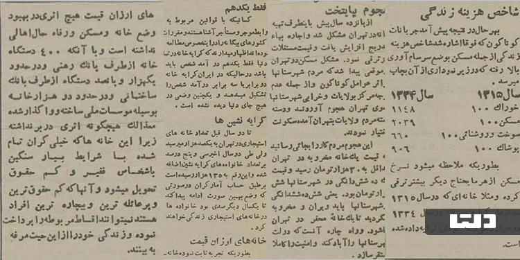 مقایسهٔ قیمت اجارهٔ خانه در تهران ۷۰ سال پیش تا کنون