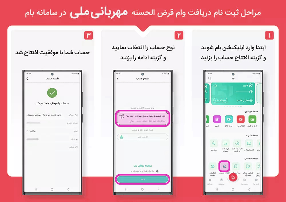 مراحل ثبت نام وام مهربانی بانک ملی