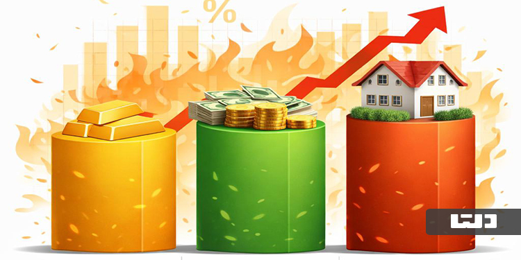 حفظ ارزش پول در شرایط تورمی