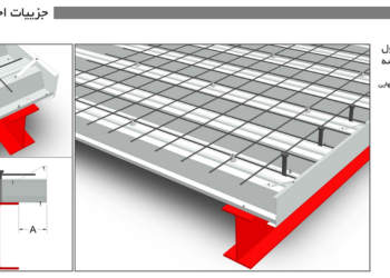 بررسی قیمت تمام شده سقف عرشه فولادی + دانلود کاتالوگ سقف عرشه فولادی