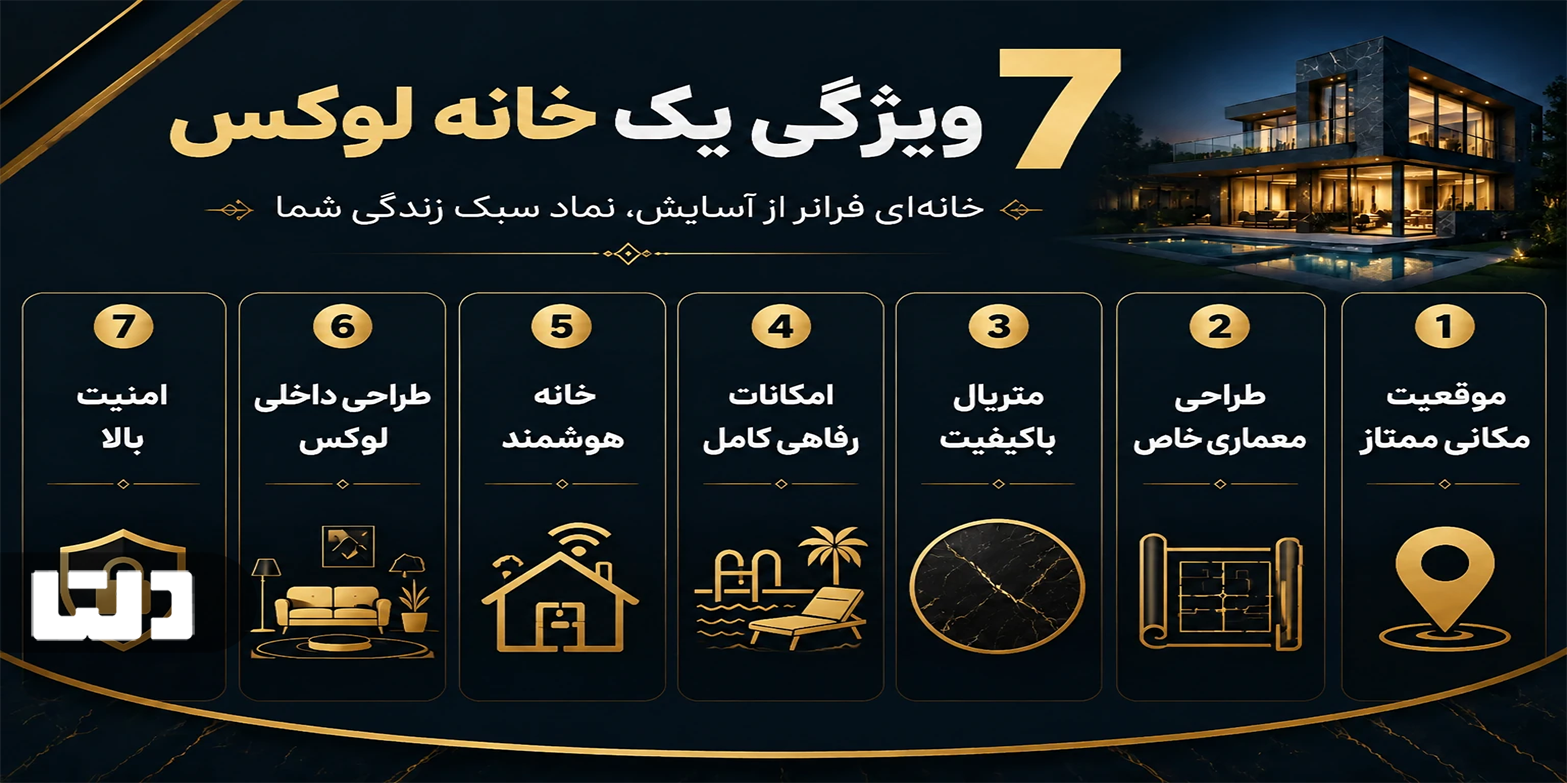 7 ویژگی یک خانه لوکس در اینفوگرافیک