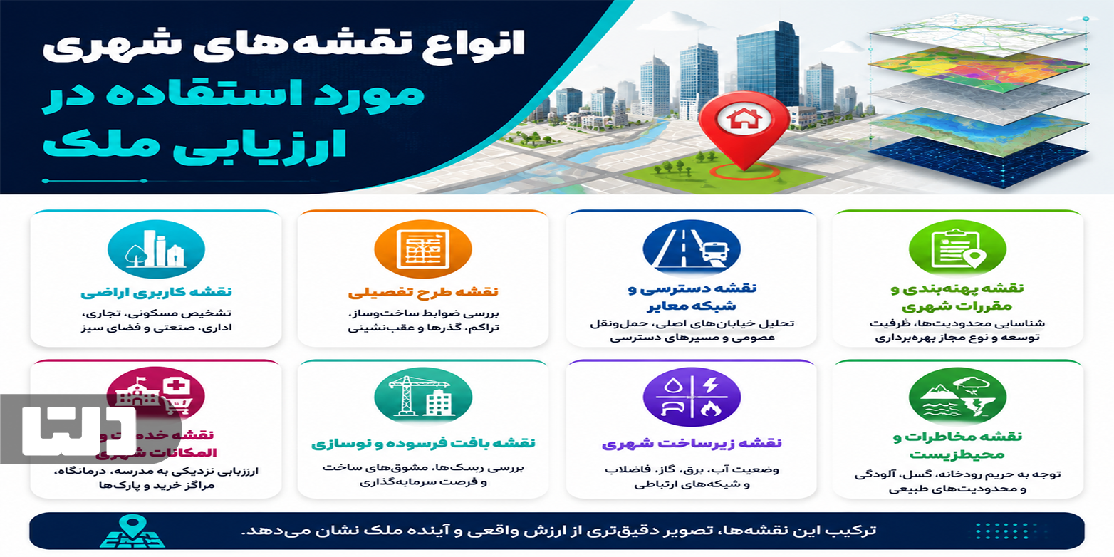 انواع نقشه‌های شهری در ارزیابی موقعیت ملک