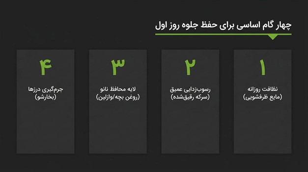 شیرآلات مشکی