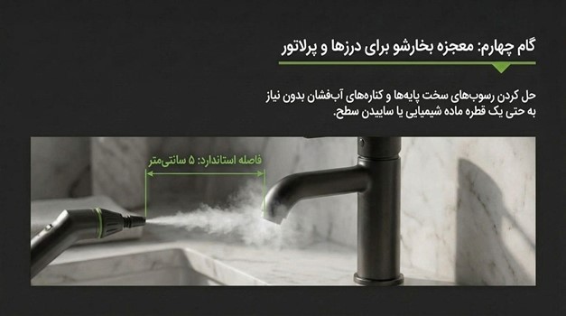 شیرآلات مشکی مات