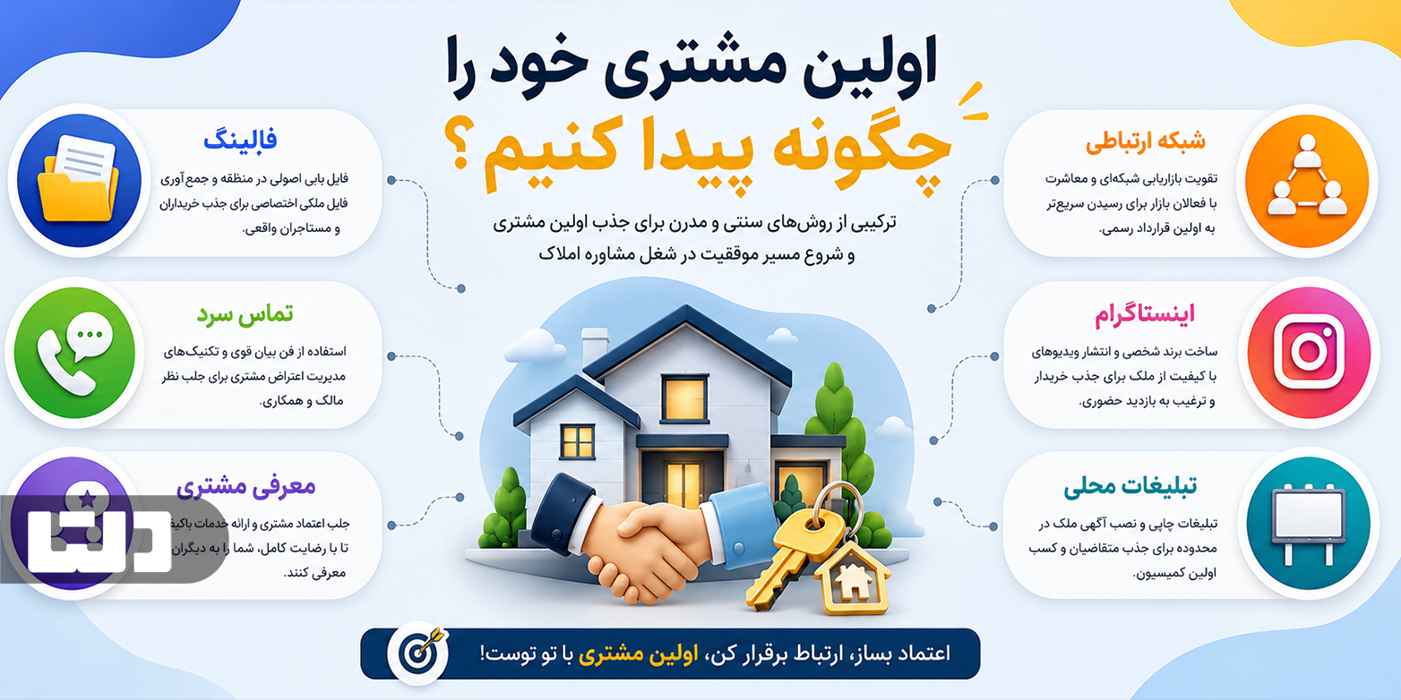 اولین مشتری خود را چگونه پیدا کنیم.