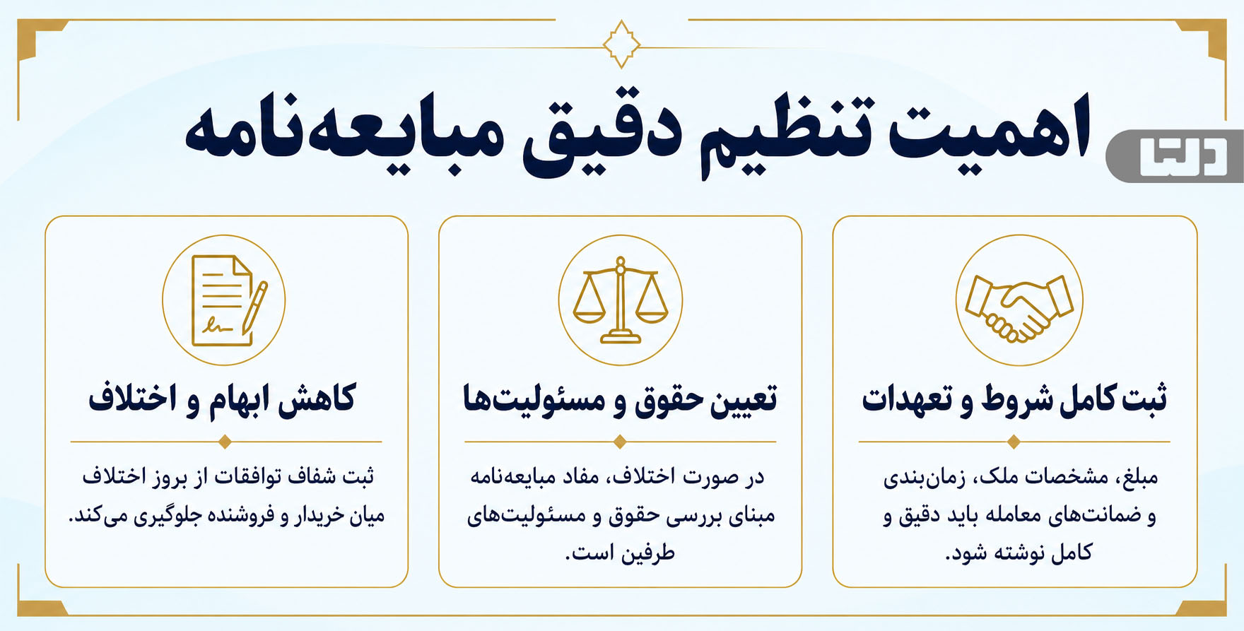 اهمیت تنظیم دقیق مبایعه‌نامه