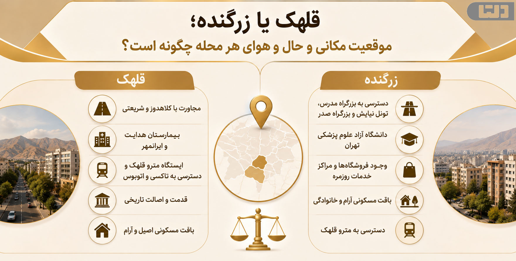 مقایسه قلهک یا زرگنده از نظر موقعیت مکانی، دسترسیهای شهری و شرایط سکونت در منطقه ۳ تهران