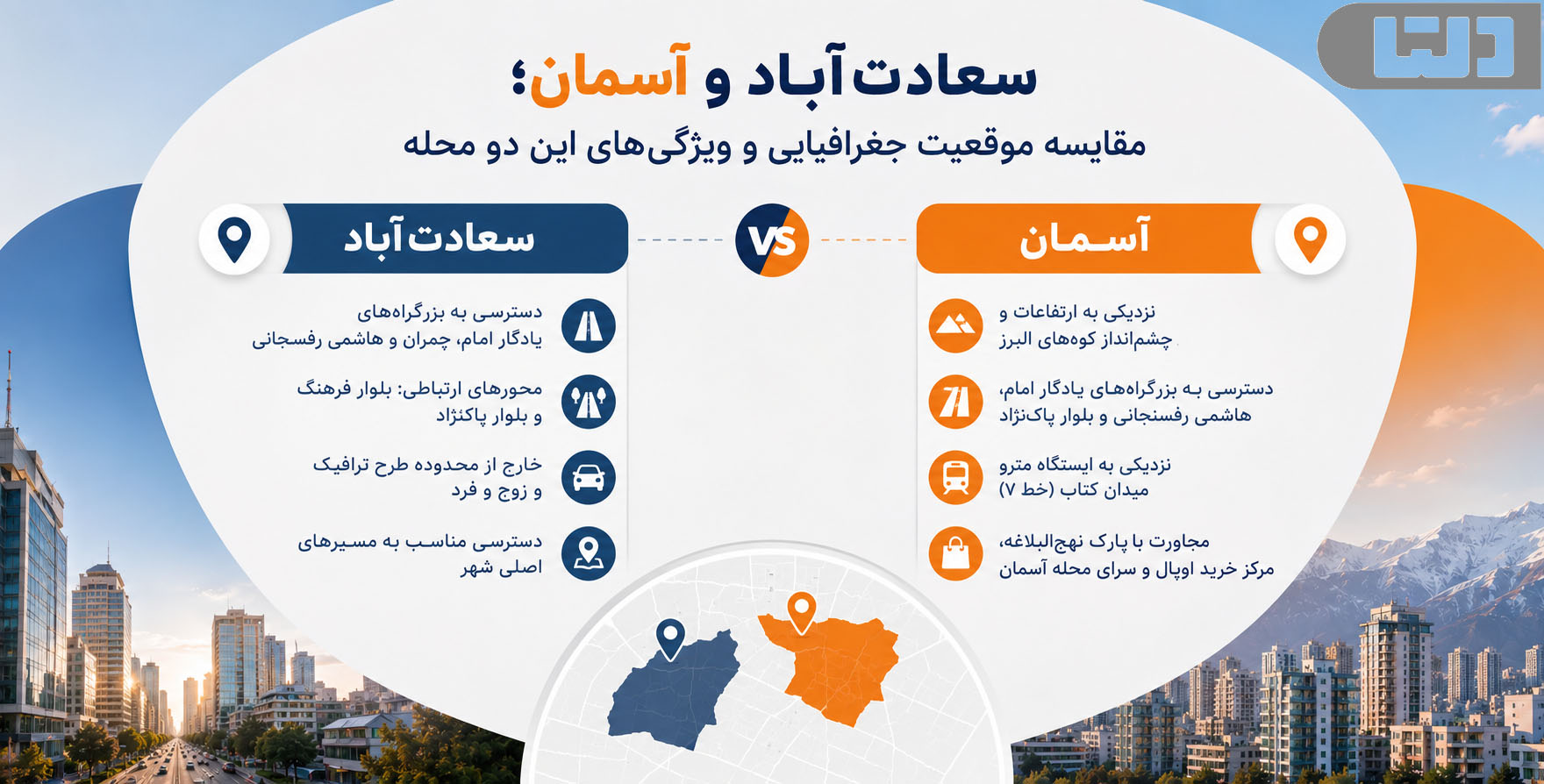اینفوگرافیک مقایسه **سعادت آباد و آسمان** از نظر موقعیت، دسترسی‌ها و امکانات محله در منطقه ۲ تهران 