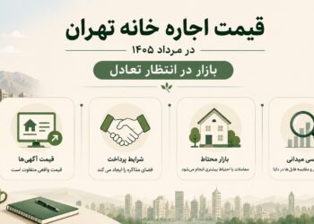 قیمت اجاره خانه تهران ۱۴۰۵ و بررسی رهن و اجاره آپارتمان‌های کوچک