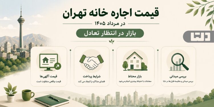 قیمت اجاره خانه تهران ۱۴۰۵ و بررسی رهن و اجاره آپارتمان‌های کوچک