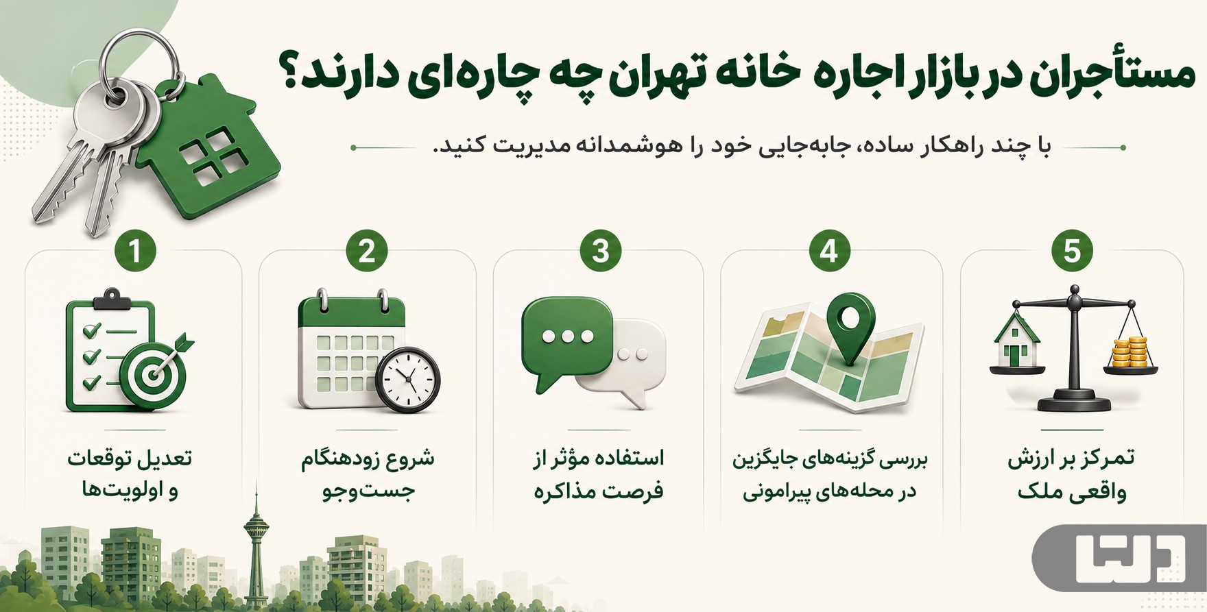 قیمت رهن و اجاره آپارتمان در تهران برای مستأجران