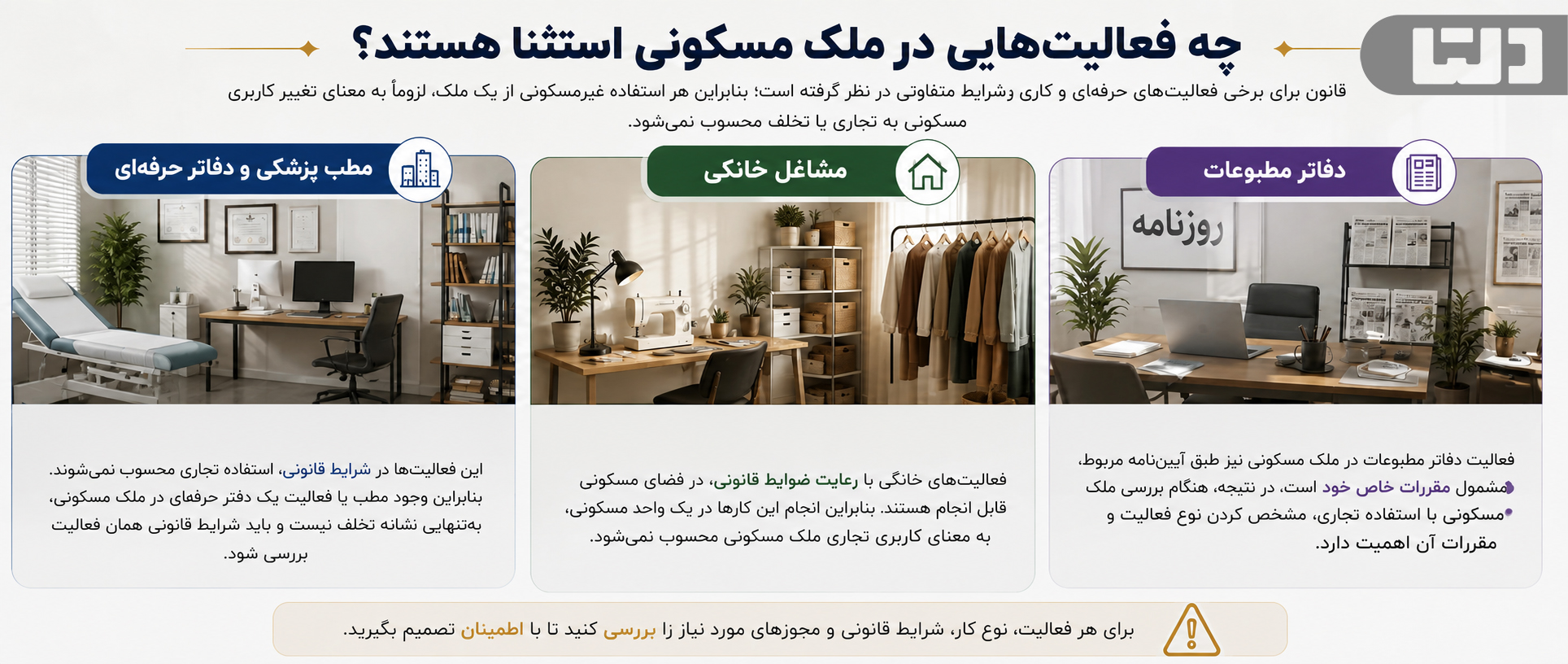 چه فعالیت‌هایی در ملک مسکونی استثنا هستند؟