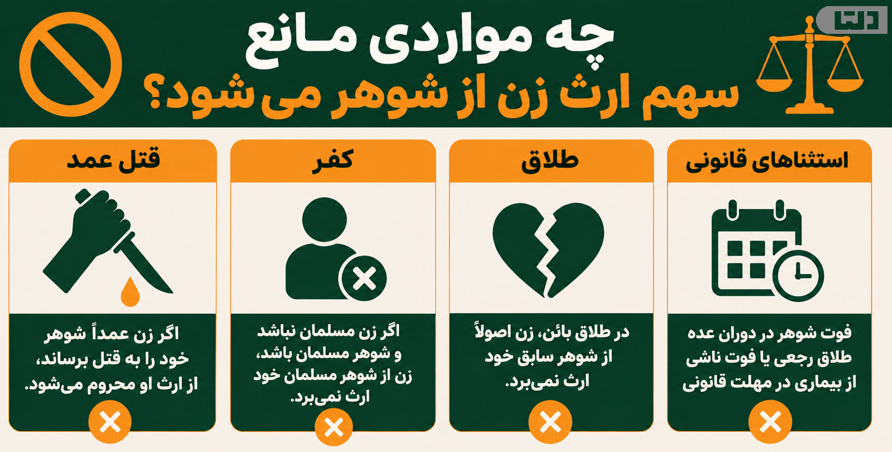 موانع سهم ارث زن
