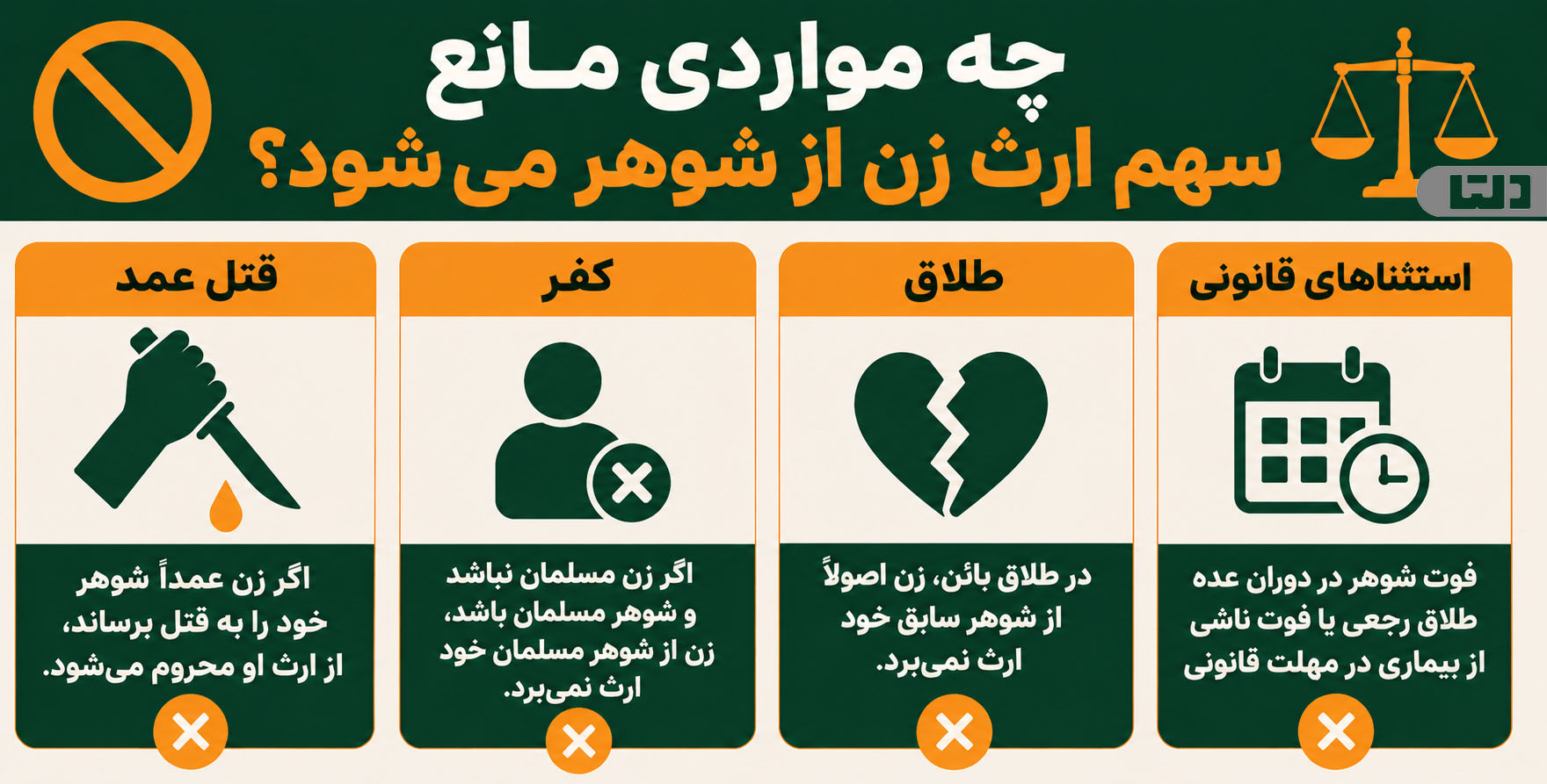 چه مواردی مانع سهم ارث زن از شوهر میشود؟