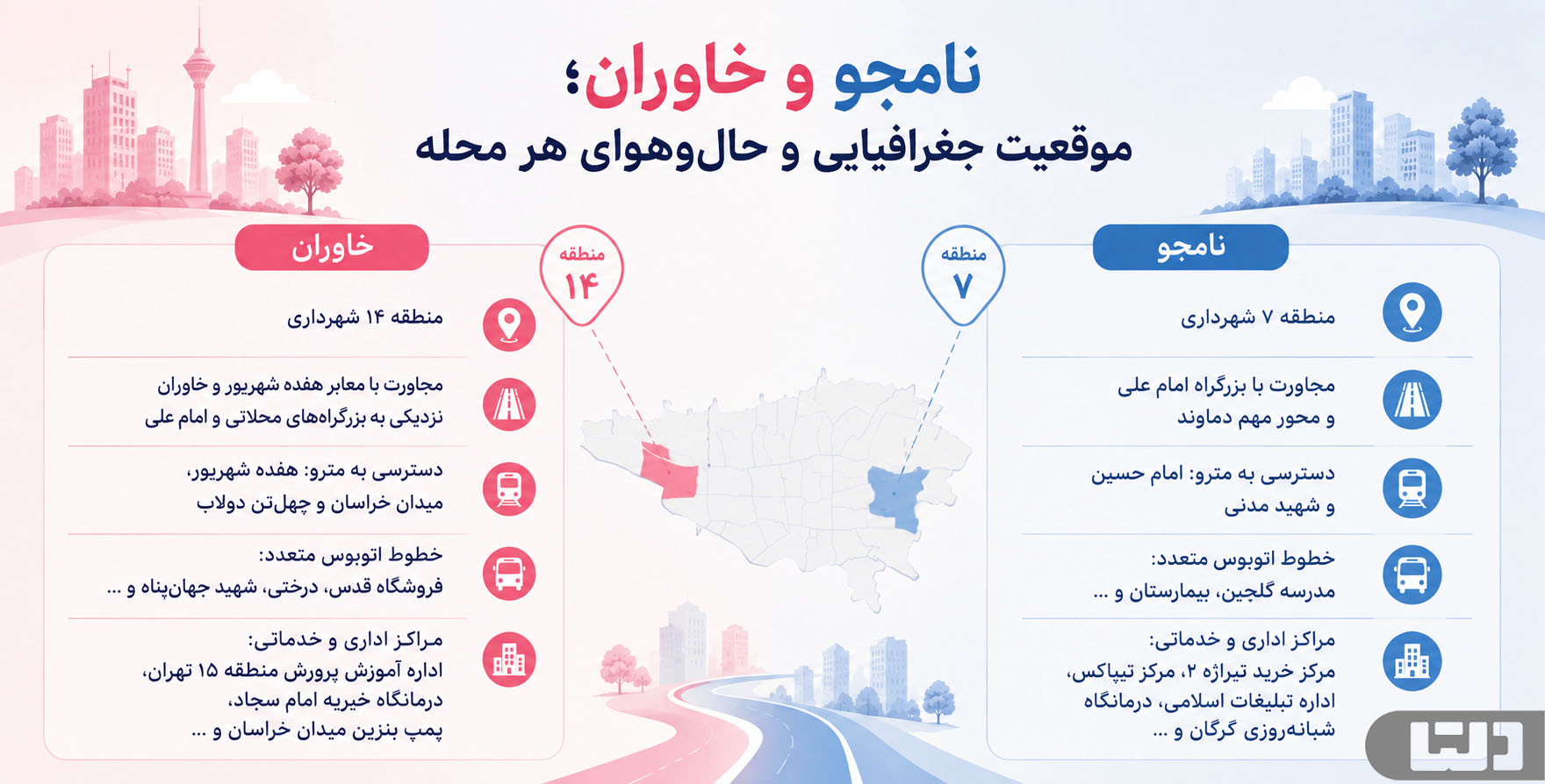 نامجو و خاوران؛ موقعیت جغرافیایی و حالوهوای هر محله