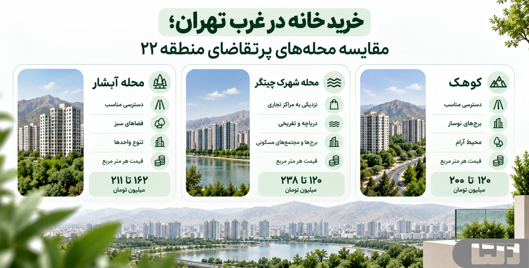مقایسه خرید آپارتمان در منطقه ۲۲ تهران؛ بررسی آبشار، شهرک چیتگر و کوهک از نظر قیمت، دسترسی و شرایط سکونت