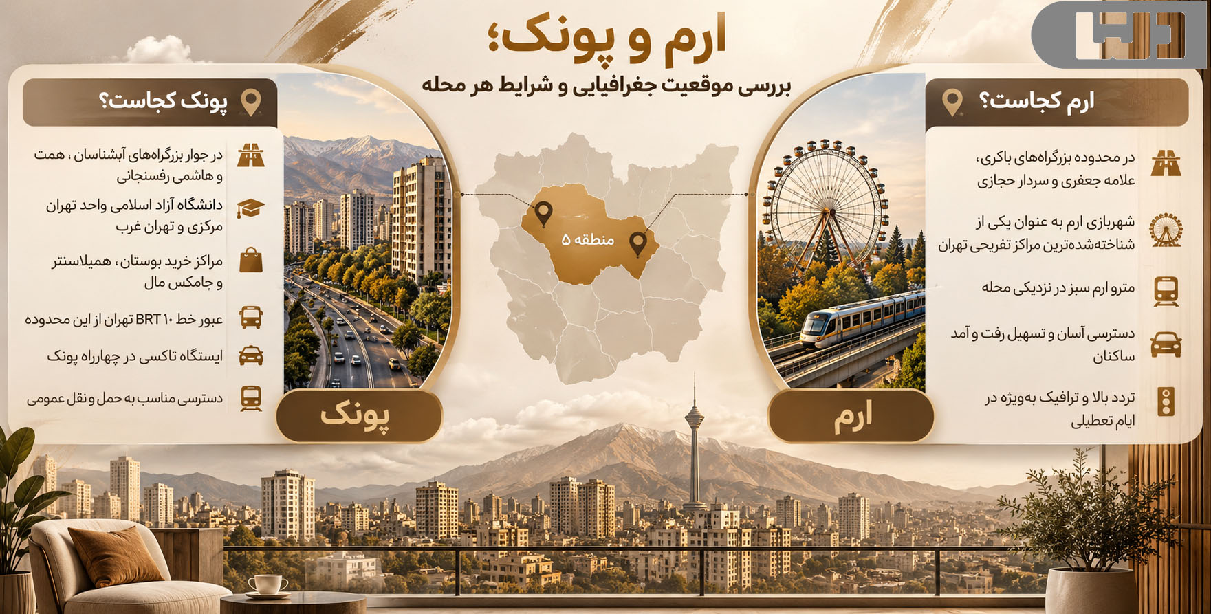 ارم و پونک؛ بررسی موقعیت جغرافیایی و شرایط هر محله