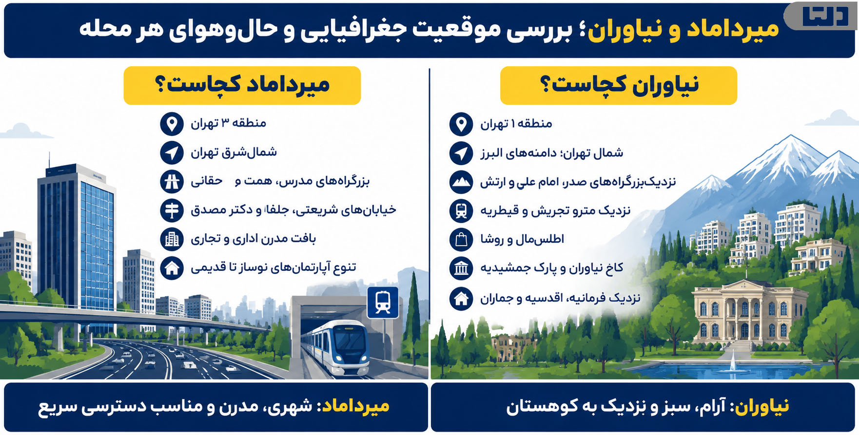 میرداماد و نیاوران؛ بررسی موقعیت جغرافیایی و حال‌وهوای هر محله