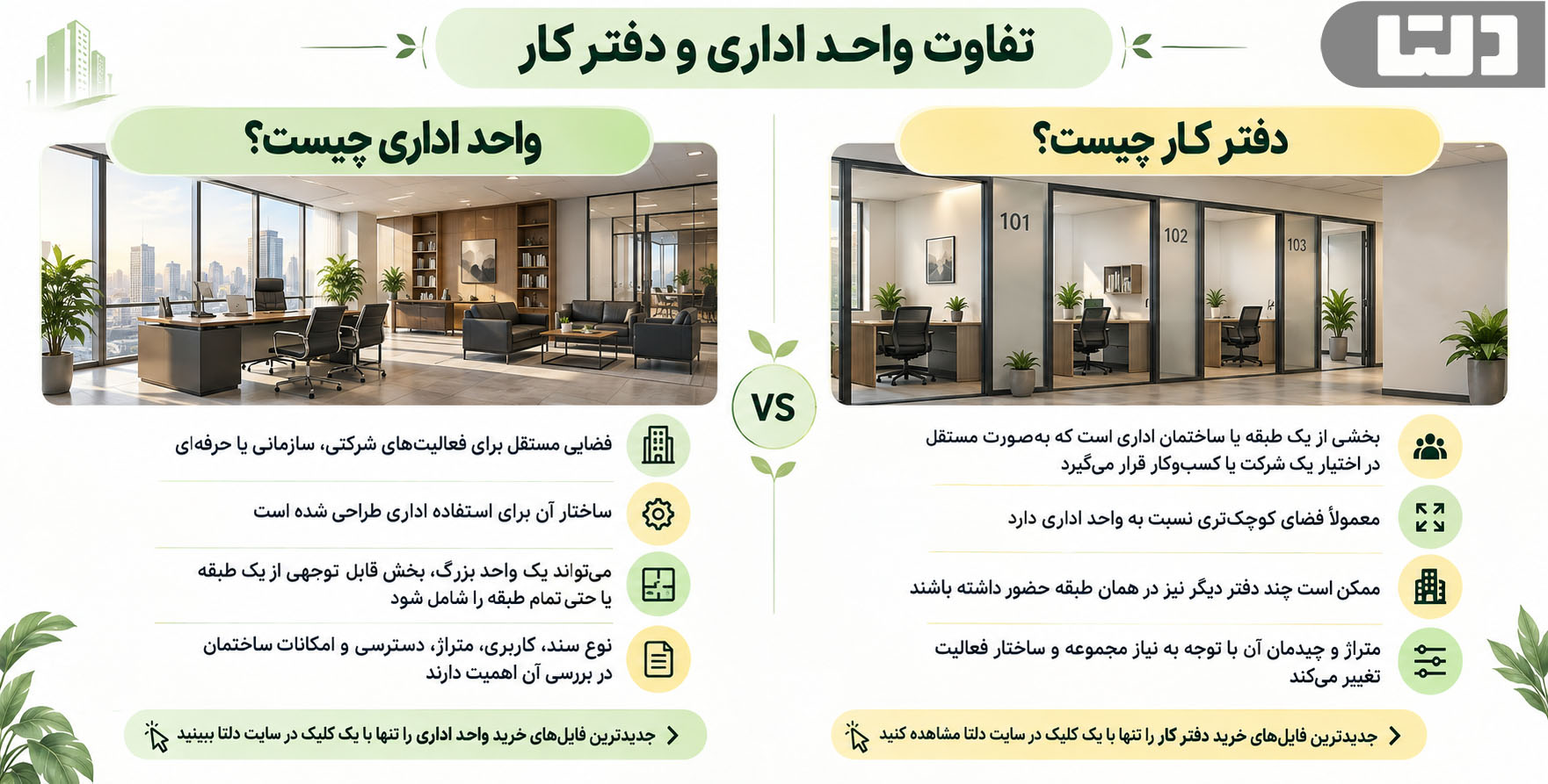 واحد اداری یا دفتر کار؛ بررسی شرایط و تفاوت هرکدام