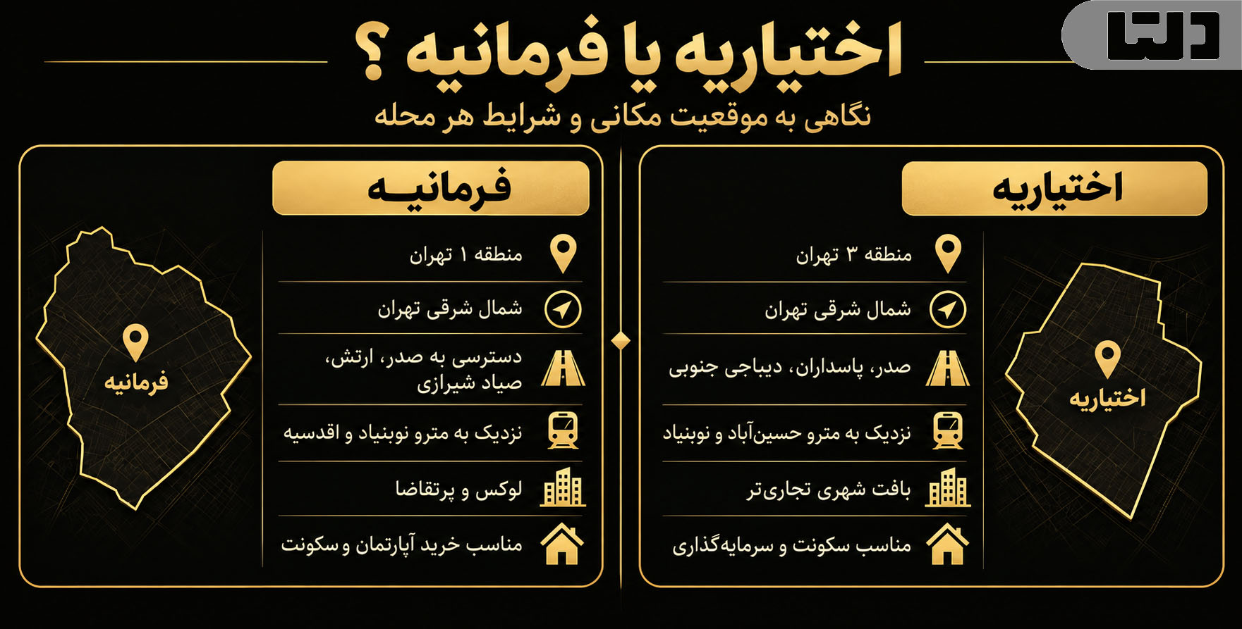 اختیاریه یا فرمانیه؟ نگاهی به موقعیت مکانی و شرایط هر محله