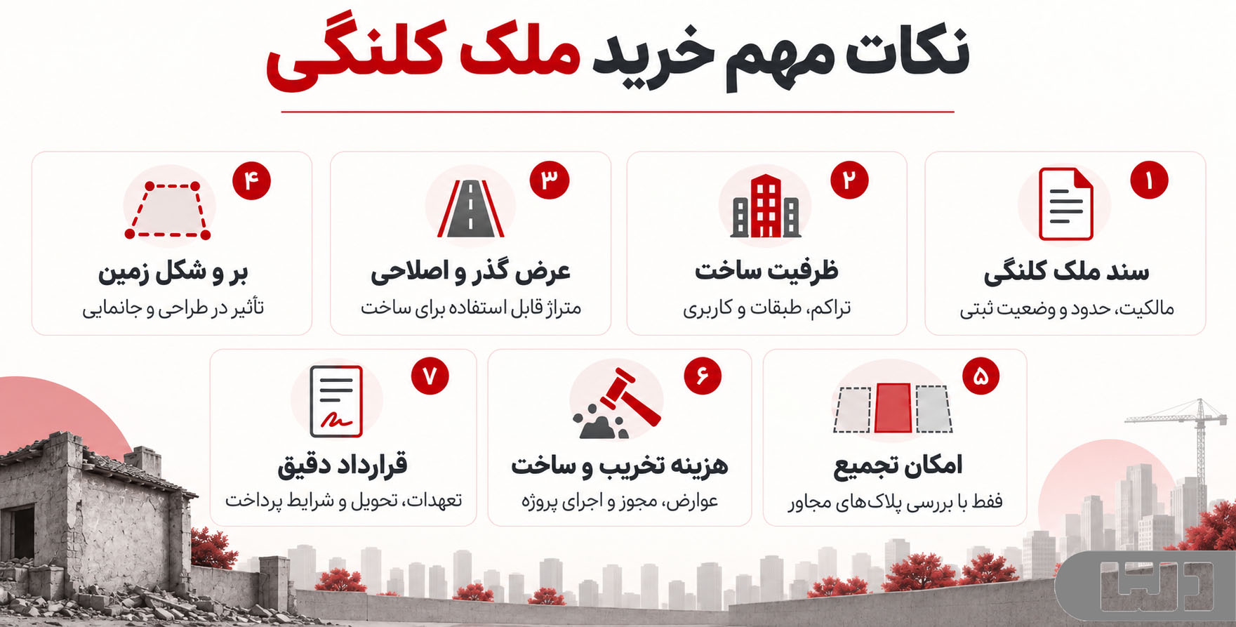 اینفوگرافیک **ملک کلنگی** با نکات مهم بررسی سند، ظرفیت ساخت، عرض گذر و اصلاحی، شکل زمین، امکان تجمیع، هزینه تخریب و قرارداد پیش از خرید