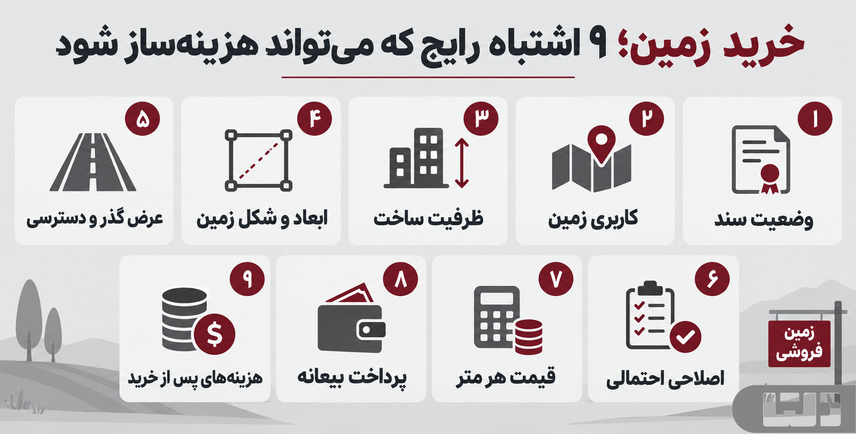  ۹ اشتباه رایج در خرید زمین شامل بررسی سند، کاربری، ظرفیت ساخت، ابعاد زمین، عرض گذر، اصلاحی، مقایسه قیمت، بیعانه و هزینه‌های پس از خرید.