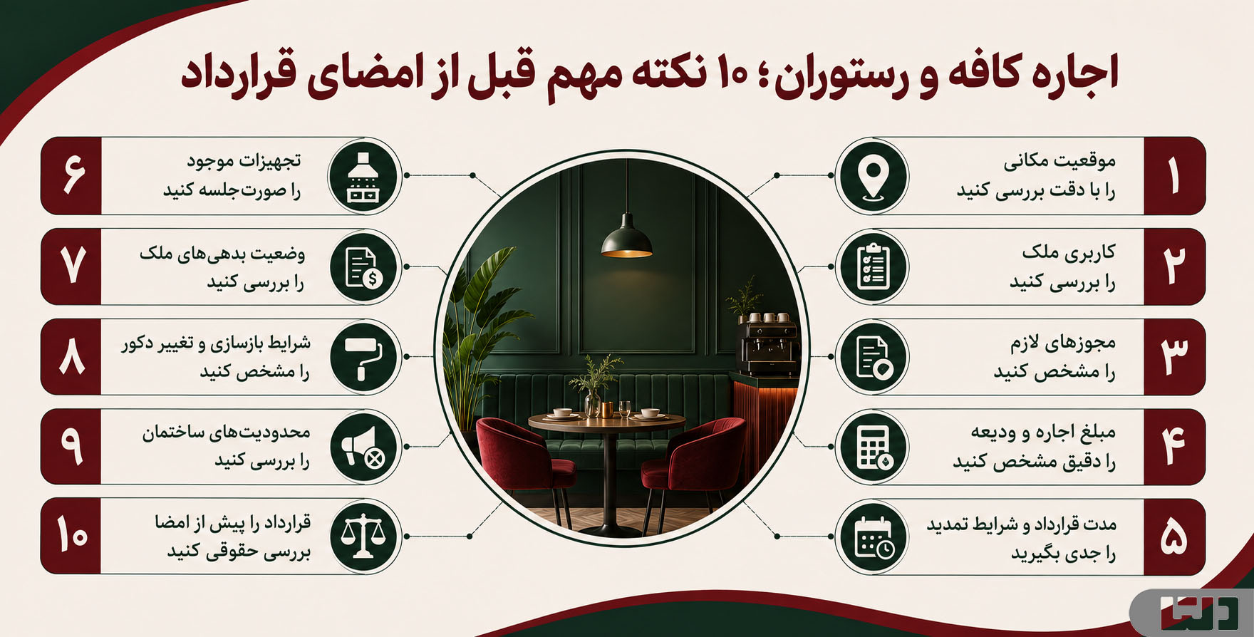 رهن و اجاره کافه و رستوران بررسی ۱۰ نکته مهم
