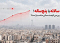 نمایی از شهر تهران با برج میلاد و نمودار تغییرات قیمت مسکن در بازههای زمانی مختلف