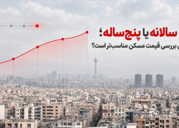 نمایی از شهر تهران با برج میلاد و نمودار تغییرات قیمت مسکن در بازه‌های زمانی مختلف