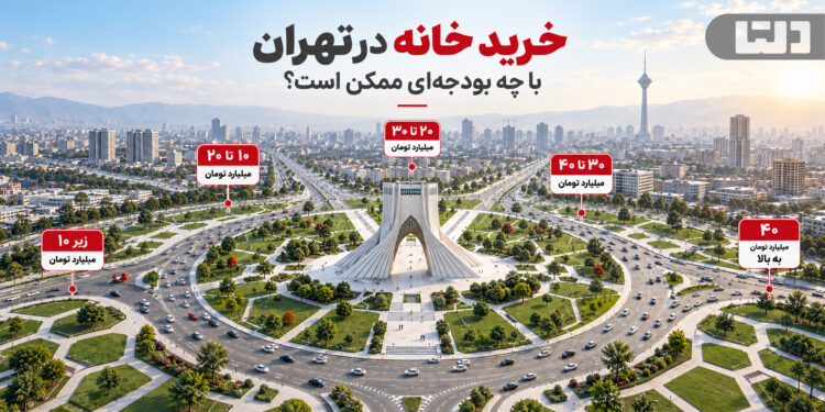 خرید خانه در تهران با بودجههای مختلف در شهریور ۱۴۰۵