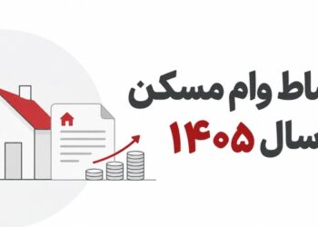 اقساط وام ودیعه مسکن در سال ۱۴۰۵