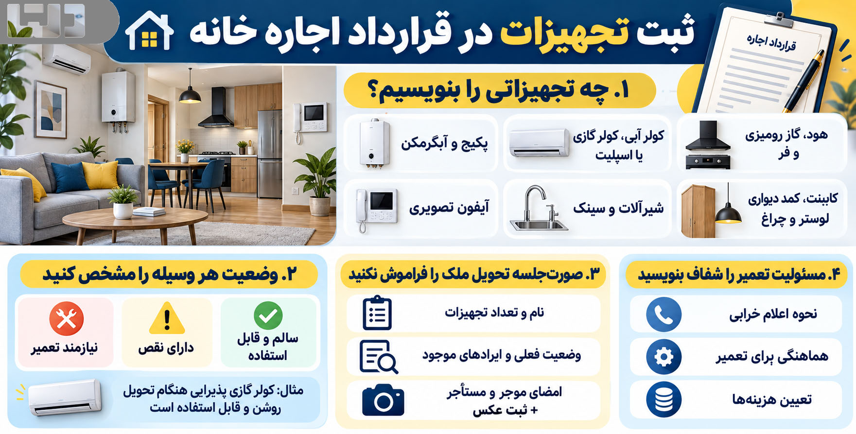 چه تجهیزاتی را در قرارداد اجاره خانه بنویسیم؟